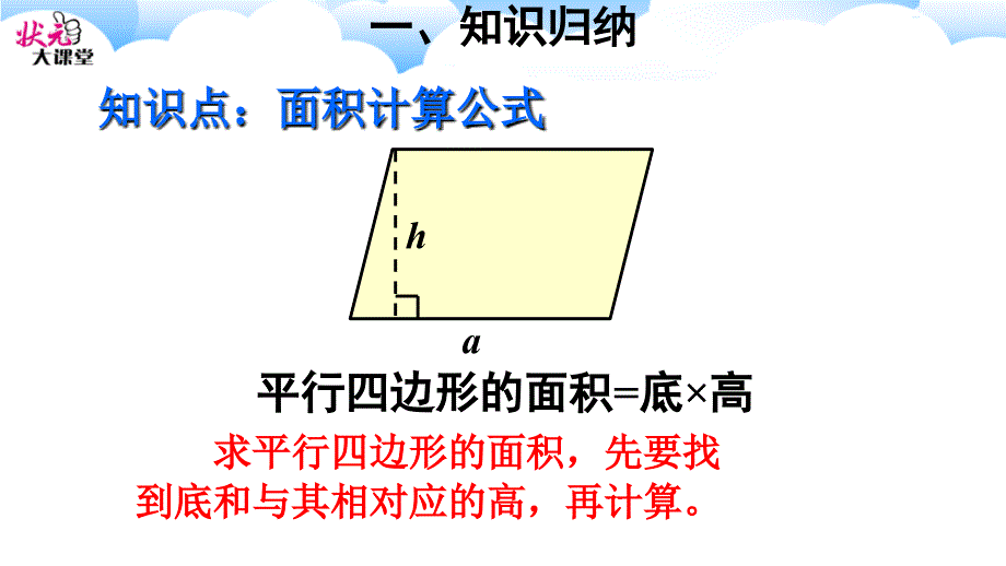 重点单元知识归纳与易错警示_第2页