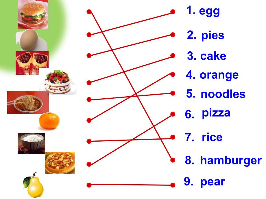 1BM2U5Period1_第3页