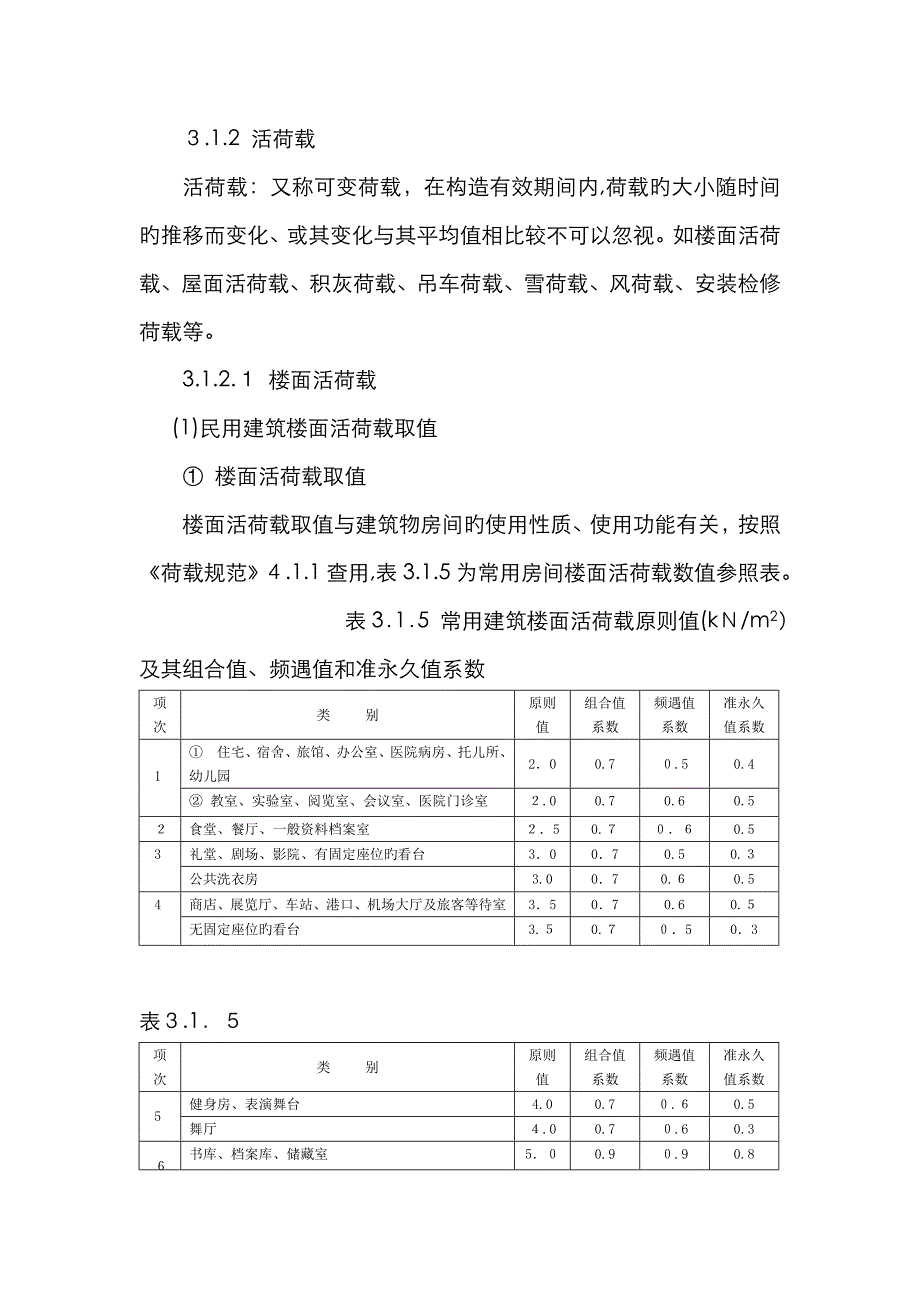 活荷载取值_第1页