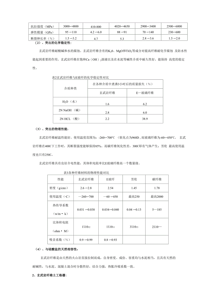 玄武岩纤维土工格栅技术手册_第3页