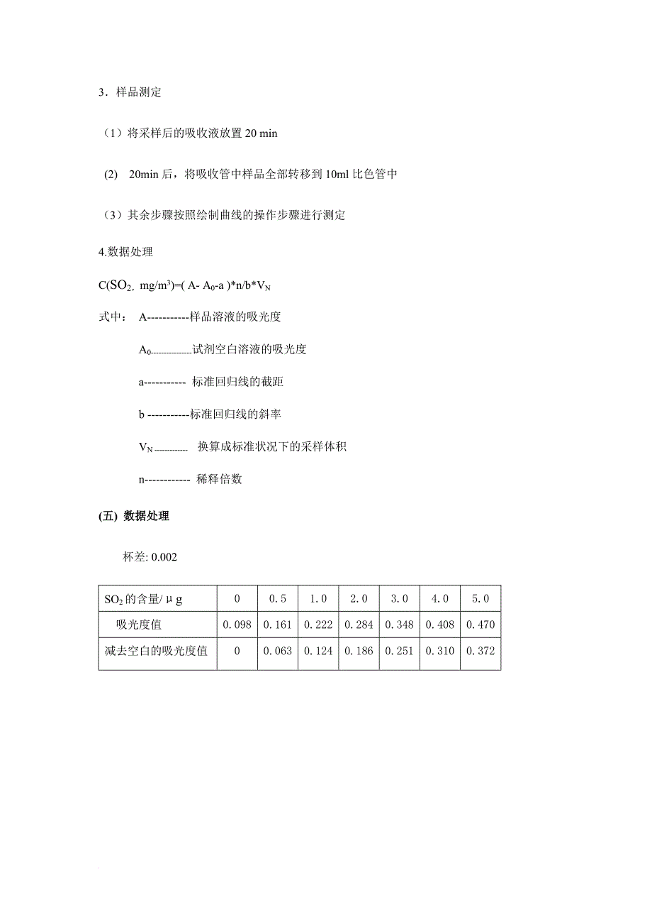 环境管理_校园空气质量监测实验报告_第4页