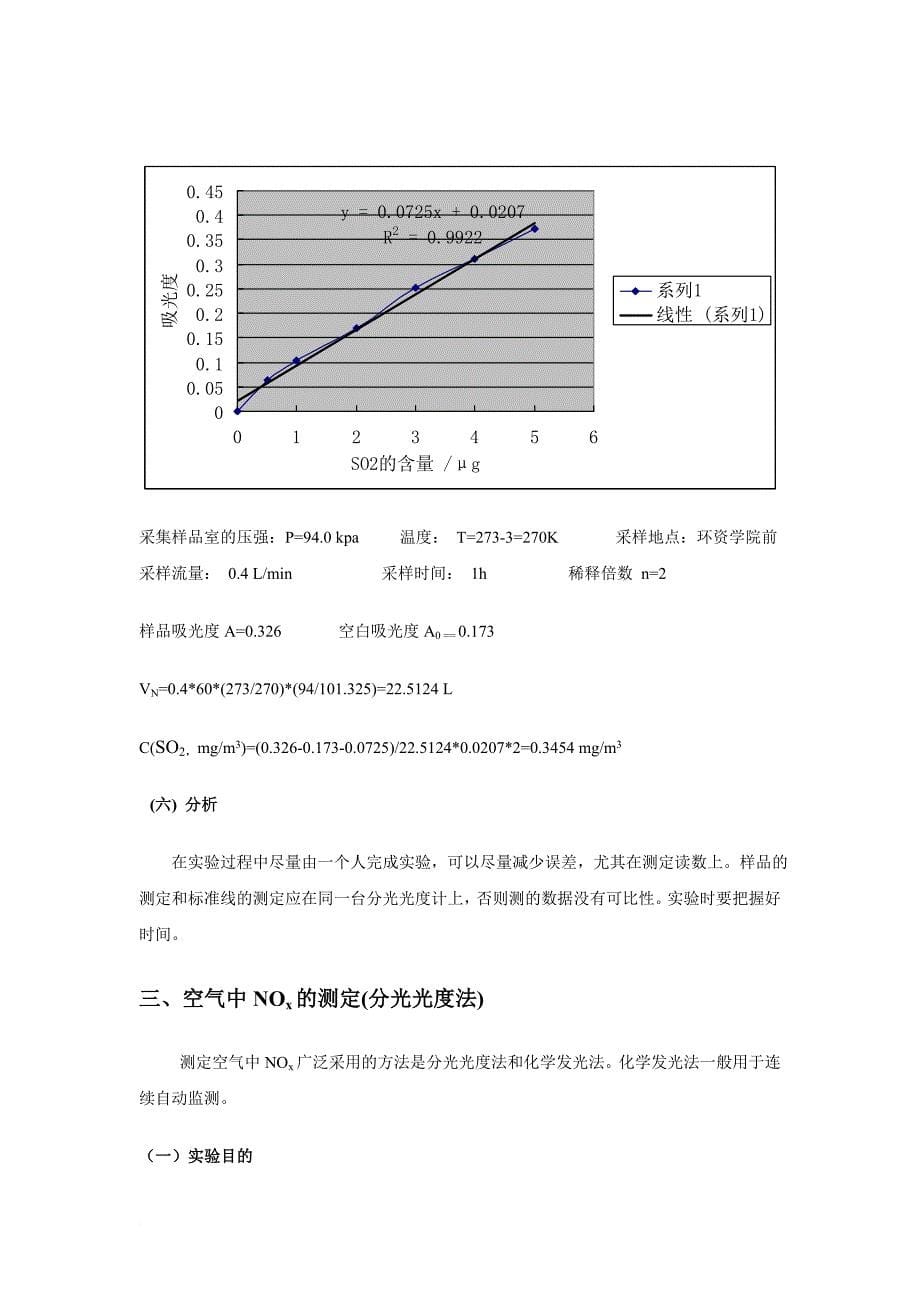 环境管理_校园空气质量监测实验报告_第5页