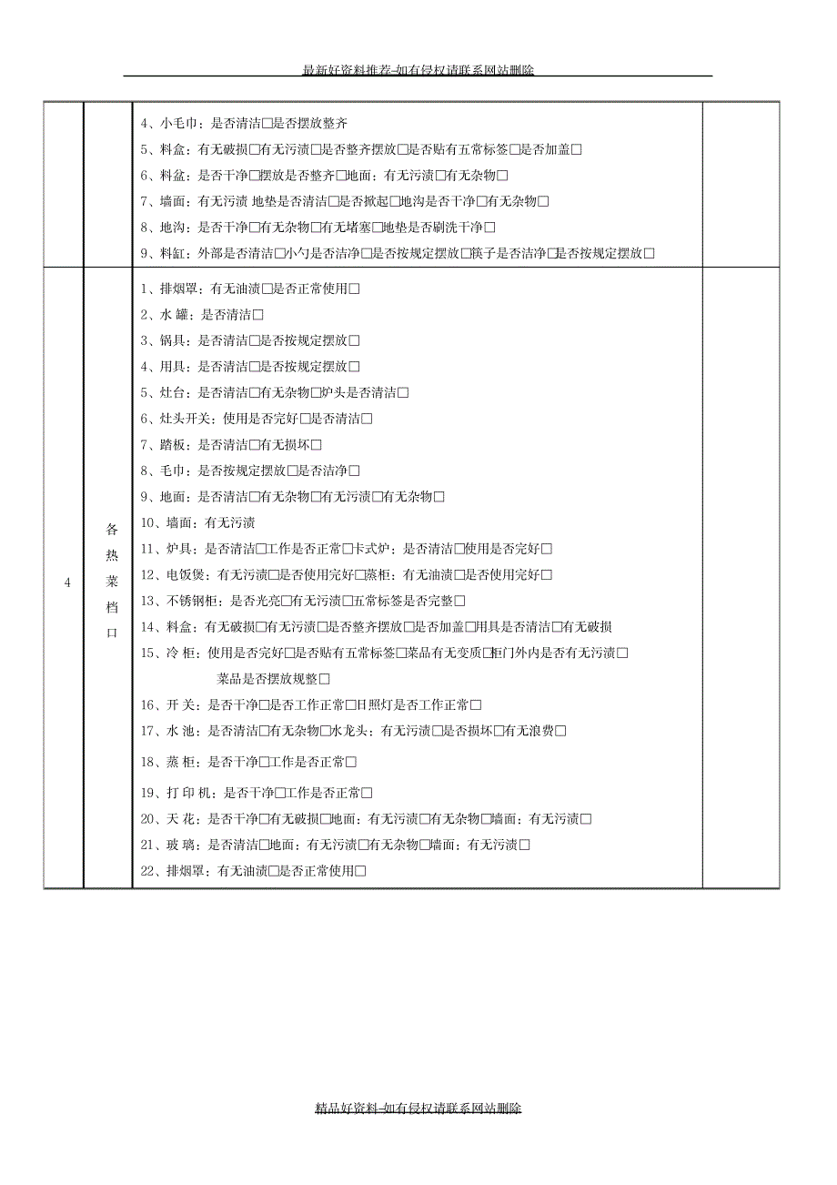 精编版厨房质量卫生检查表_第3页