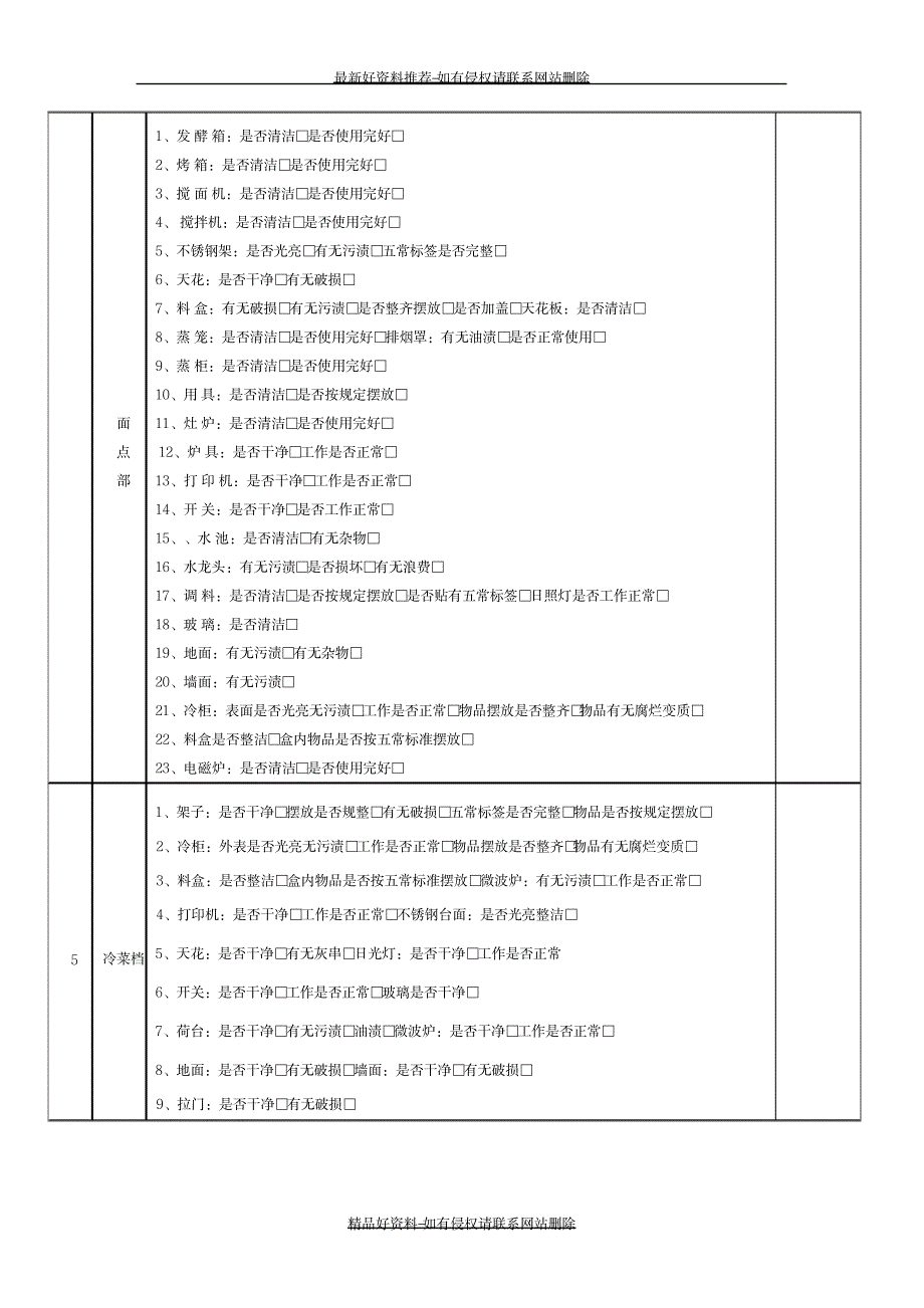 精编版厨房质量卫生检查表_第4页