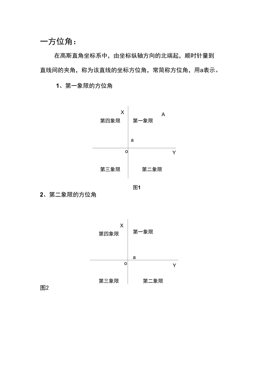 坐标正算反算公式讲解_第1页