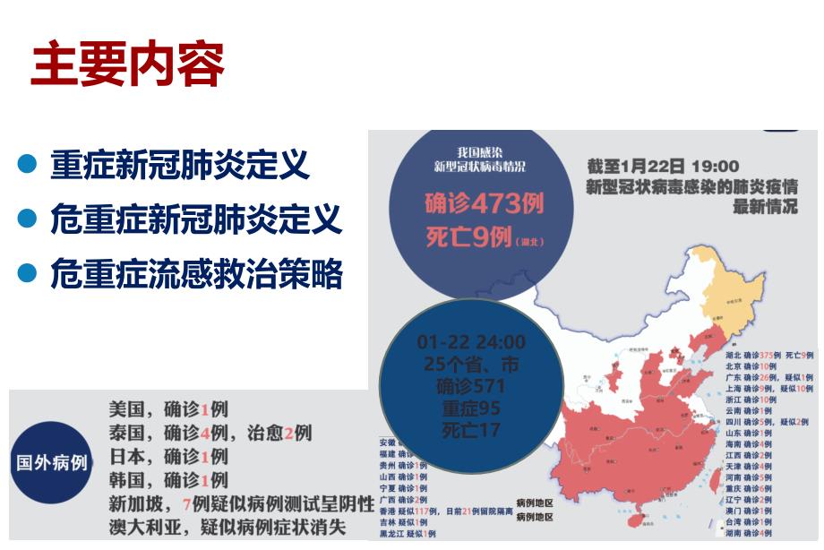 危重症新冠肺炎的临床管理PPT精选文档_第2页