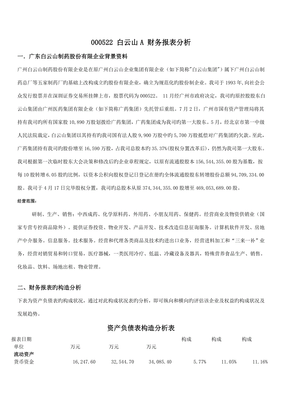 白云山财务报表分析_第1页