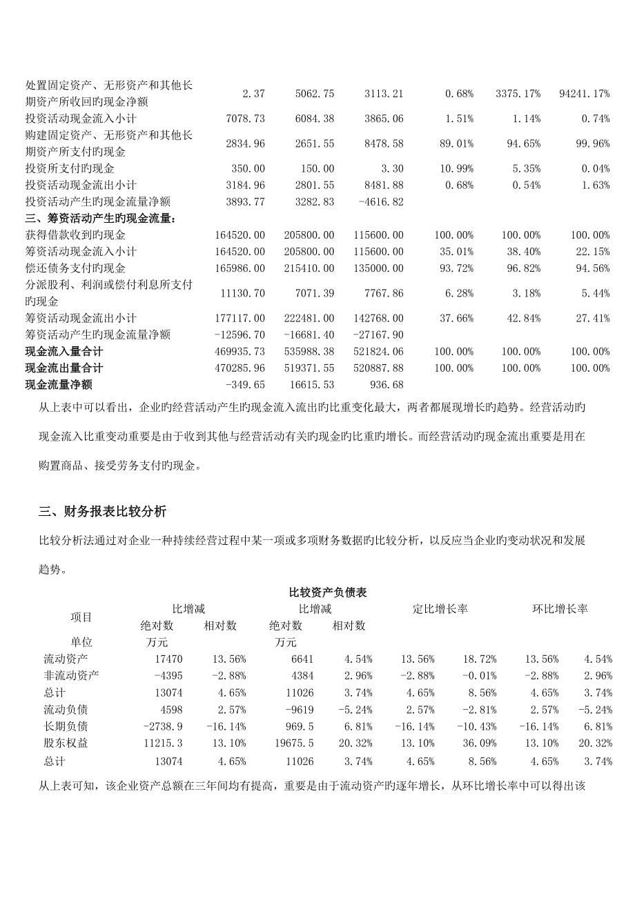 白云山财务报表分析_第5页