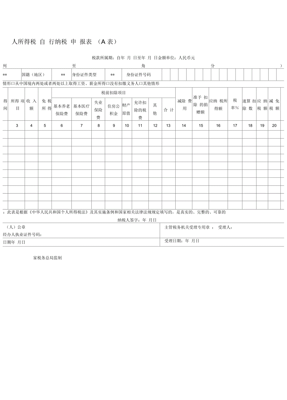 股权转让个人所得税自行纳税申报表A表_第1页