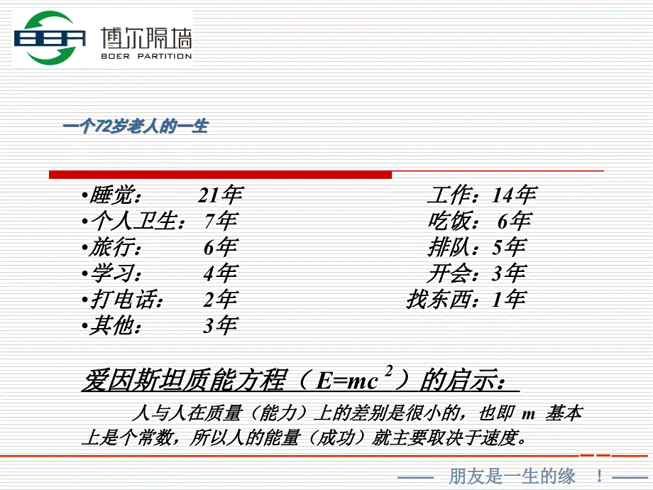 职业心态修炼销售人员素质培训_第3页