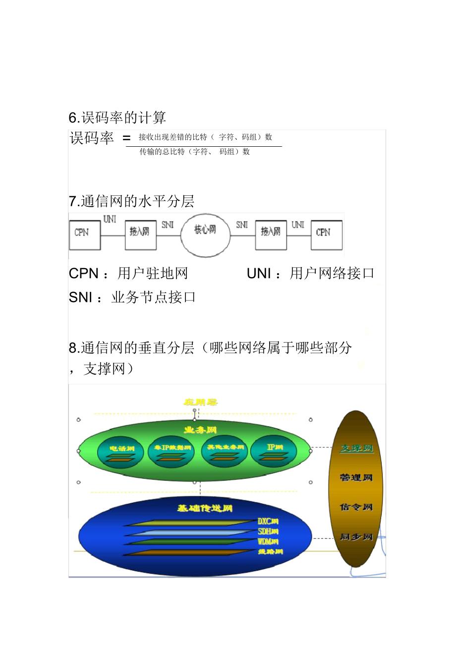 现代通信技术盖伦复习资料究极版(DOC)_第4页