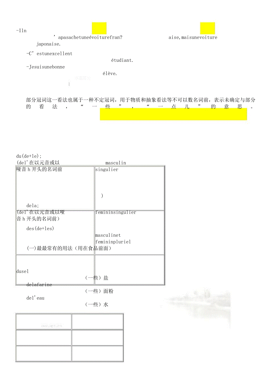 法语部分冠词详尽讲解.docx_第3页