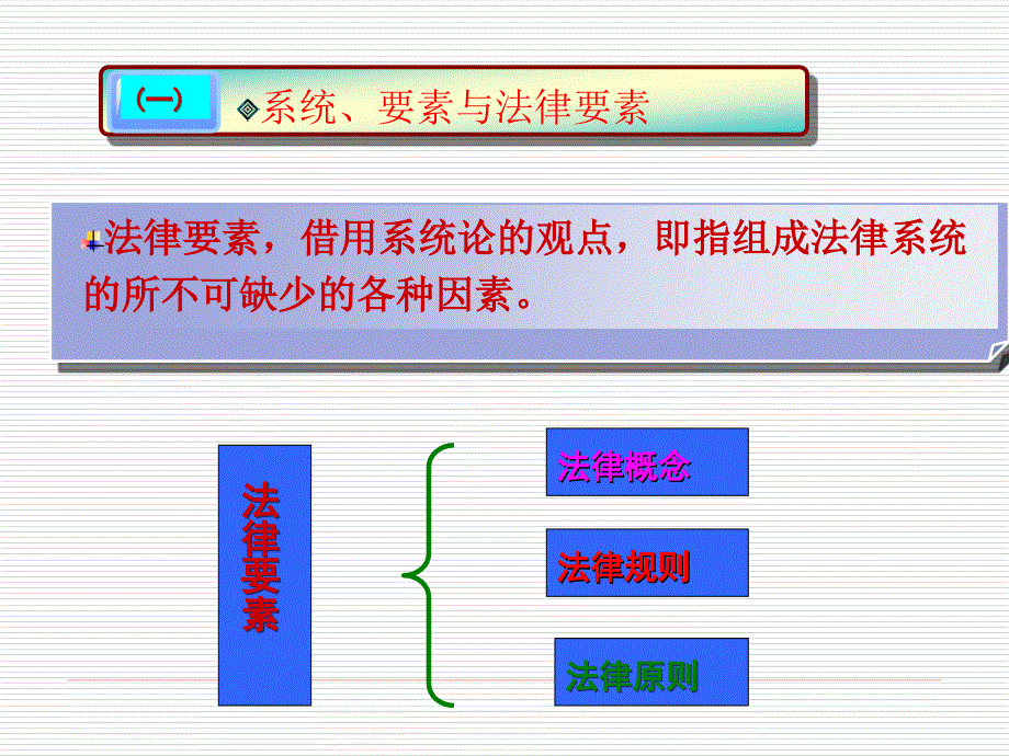 第二章法律的要素.ppt_第4页