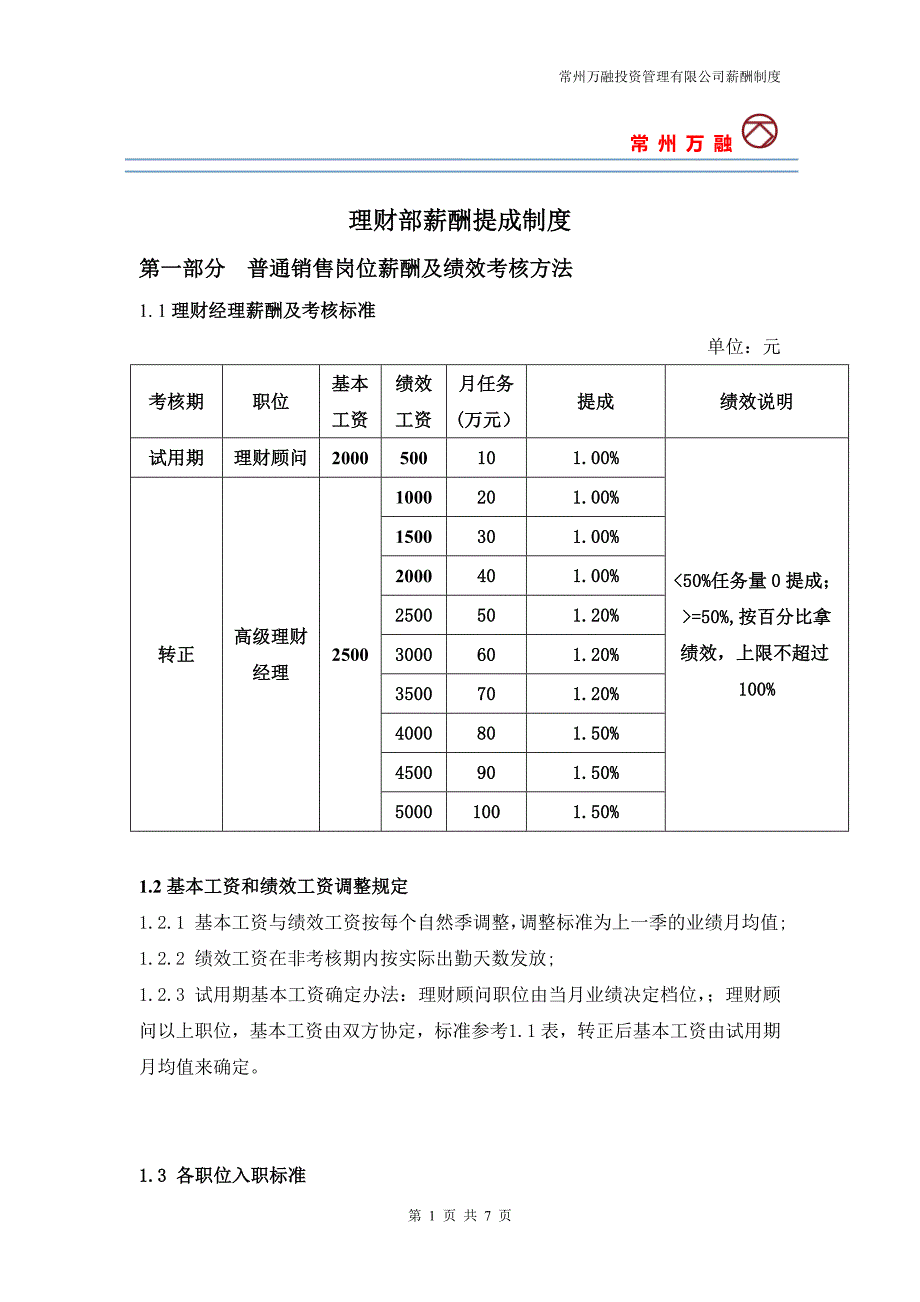 理财业务薪酬体系2014.1.9.doc_第1页