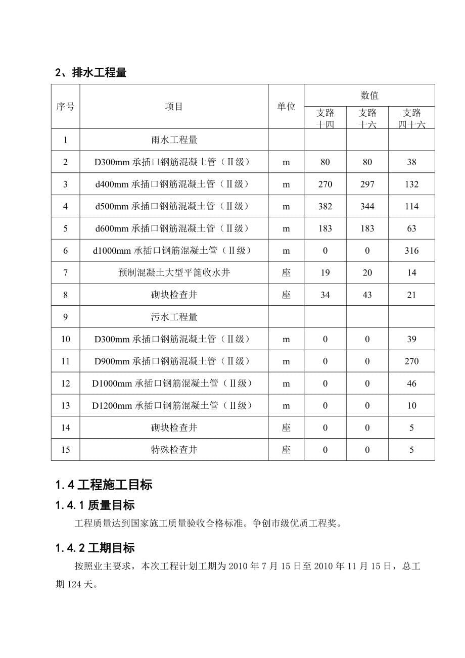 天津市市政工程北塘基础设施六期道路及排水工程某标段施工组织设计_第5页