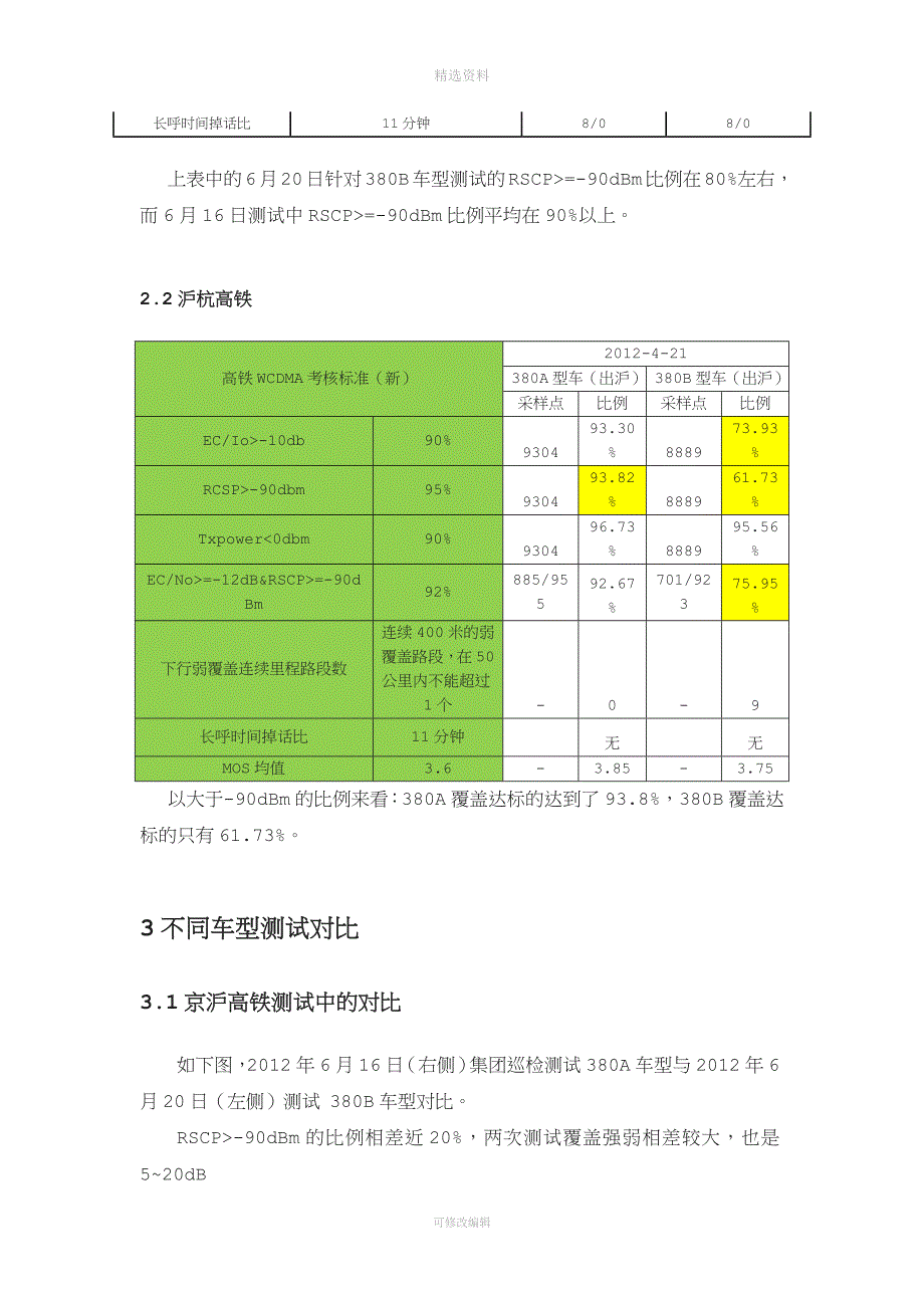 高铁380A和380B车型对比报告及方案V.docx_第4页