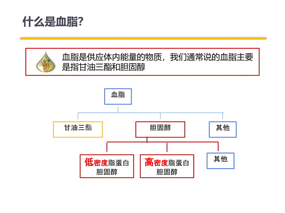 患者教育神经内科_第4页