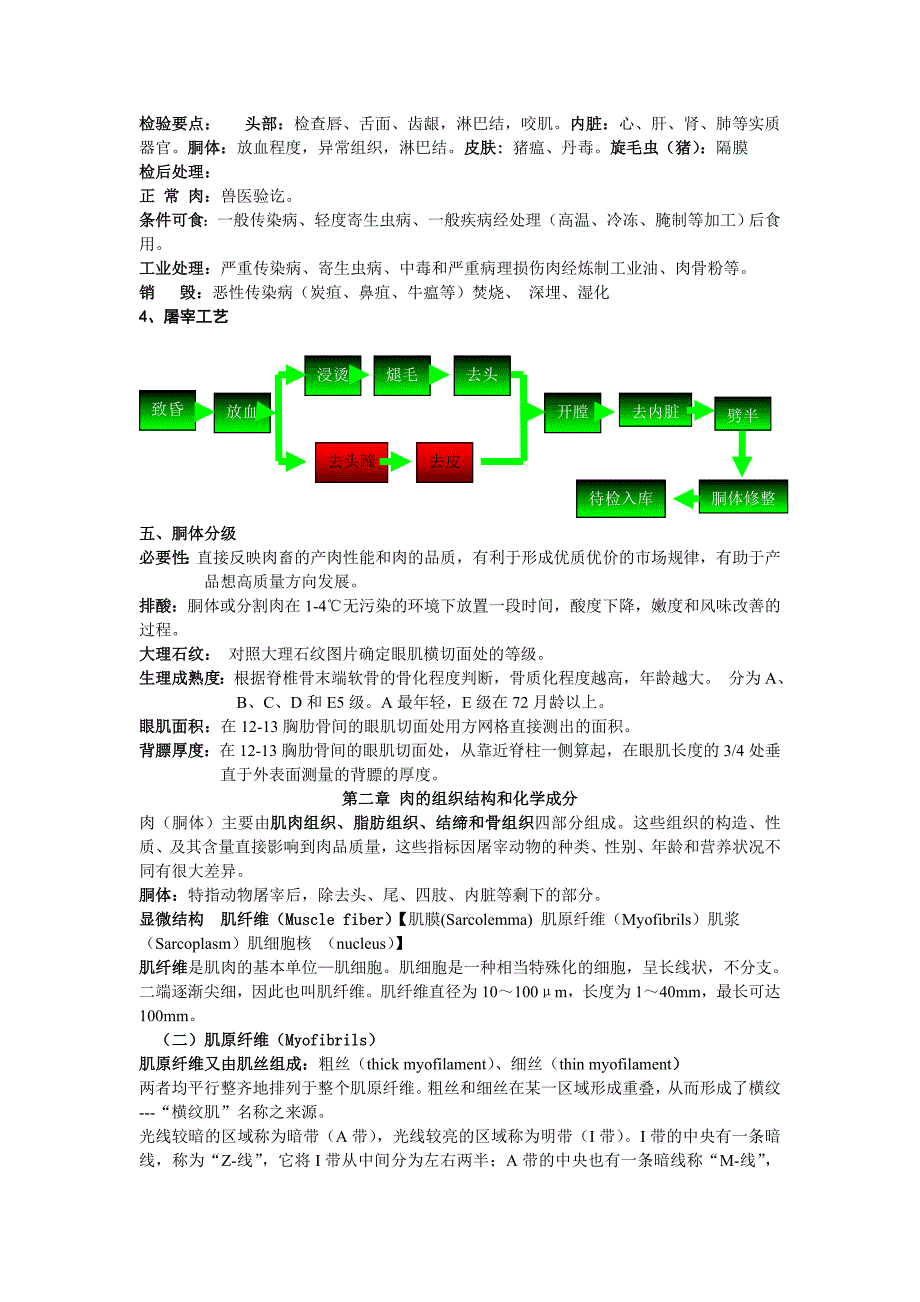 畜产品课件(精品)_第2页