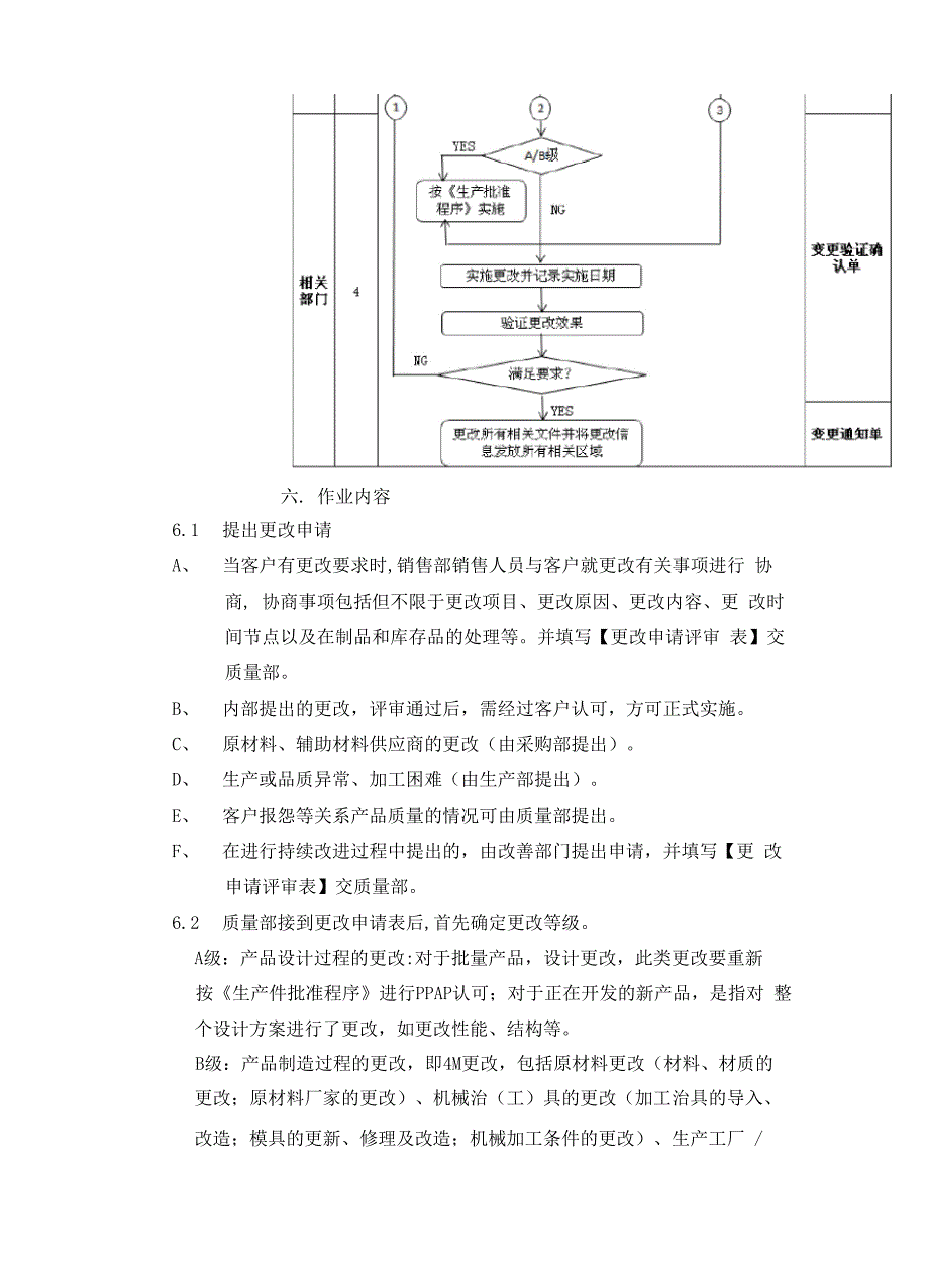 更改控制程序_第3页