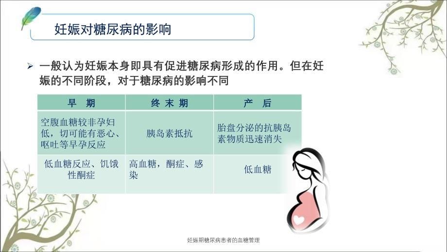 妊娠期糖尿病患者的血糖管理_第5页