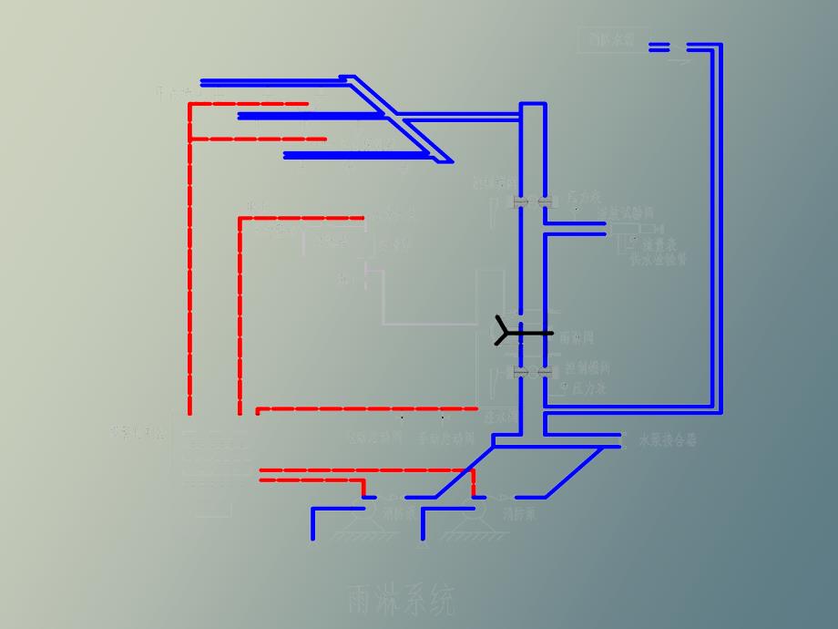 其他自动喷淋系统_第4页