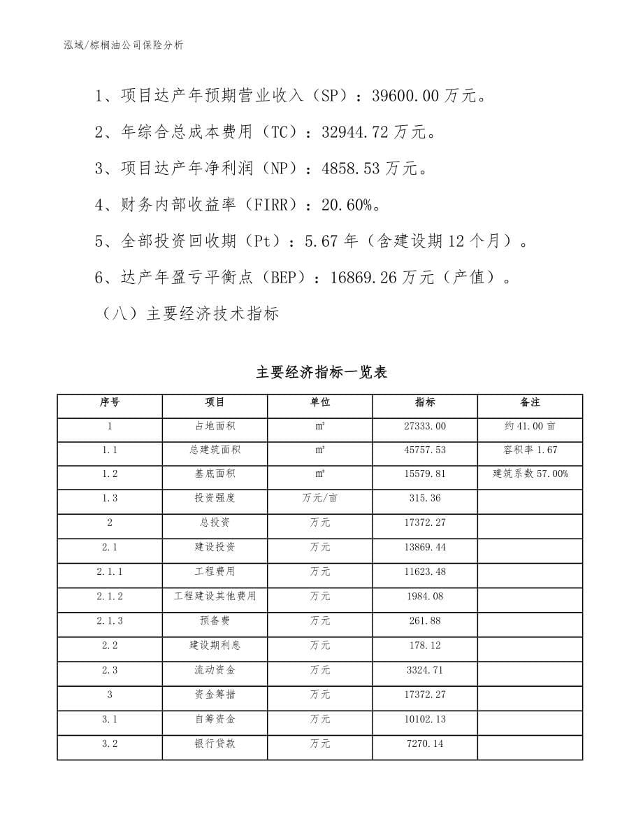 棕榈油公司保险分析_参考_第5页