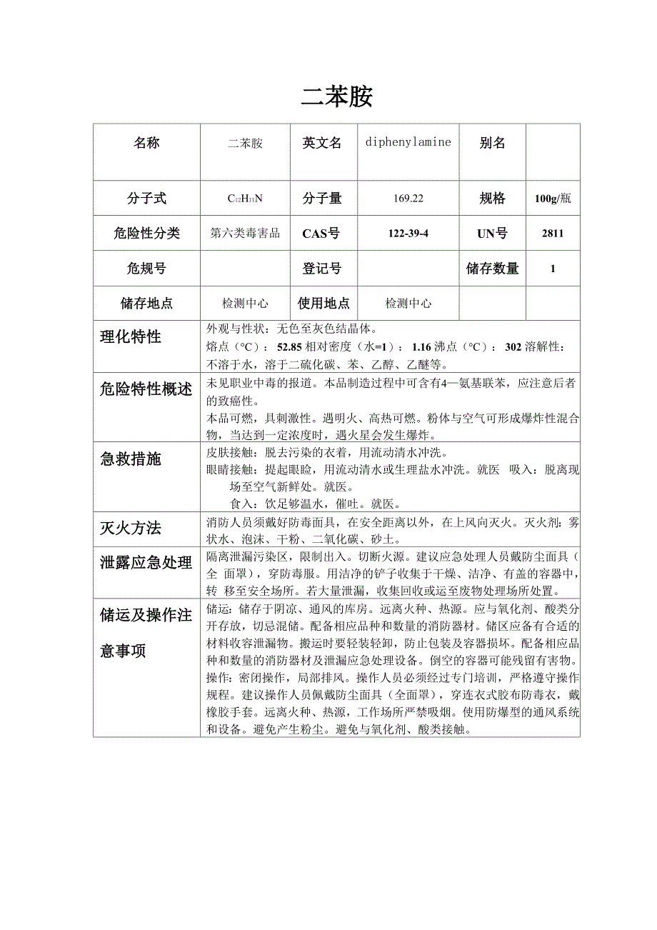 二苯胺理化特性表_第1页