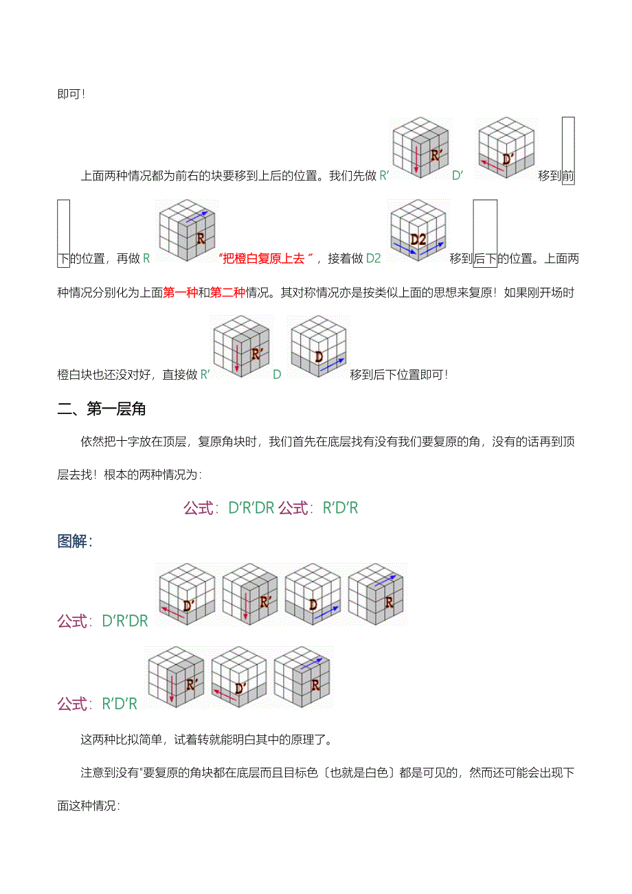 初级魔方公式图解_第3页