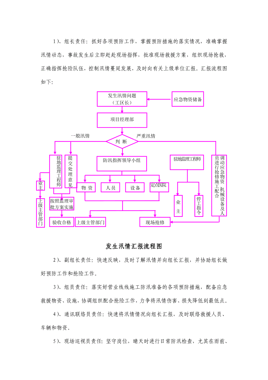 营业线施工防汛应急救援预案_第3页