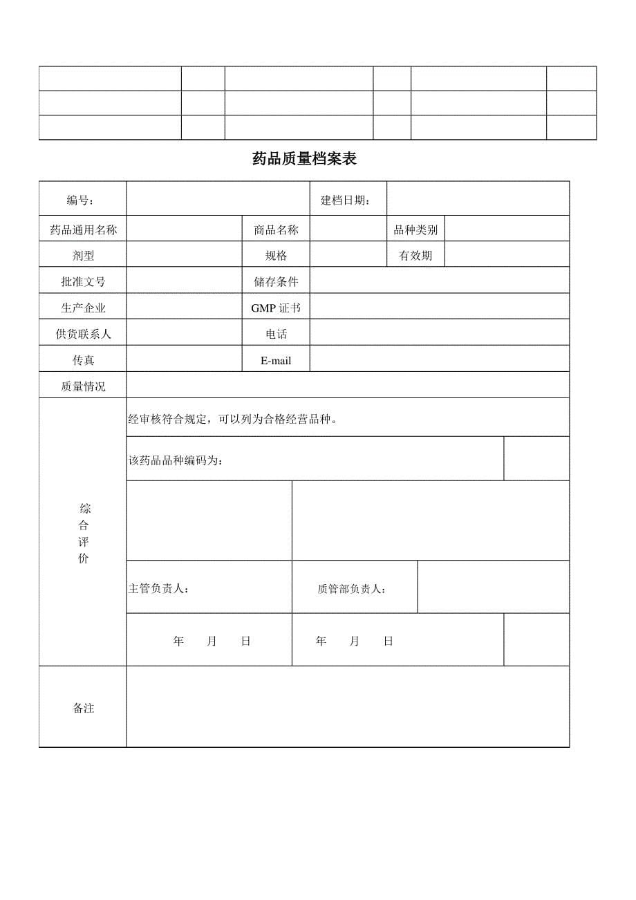 供货方汇总表_第5页