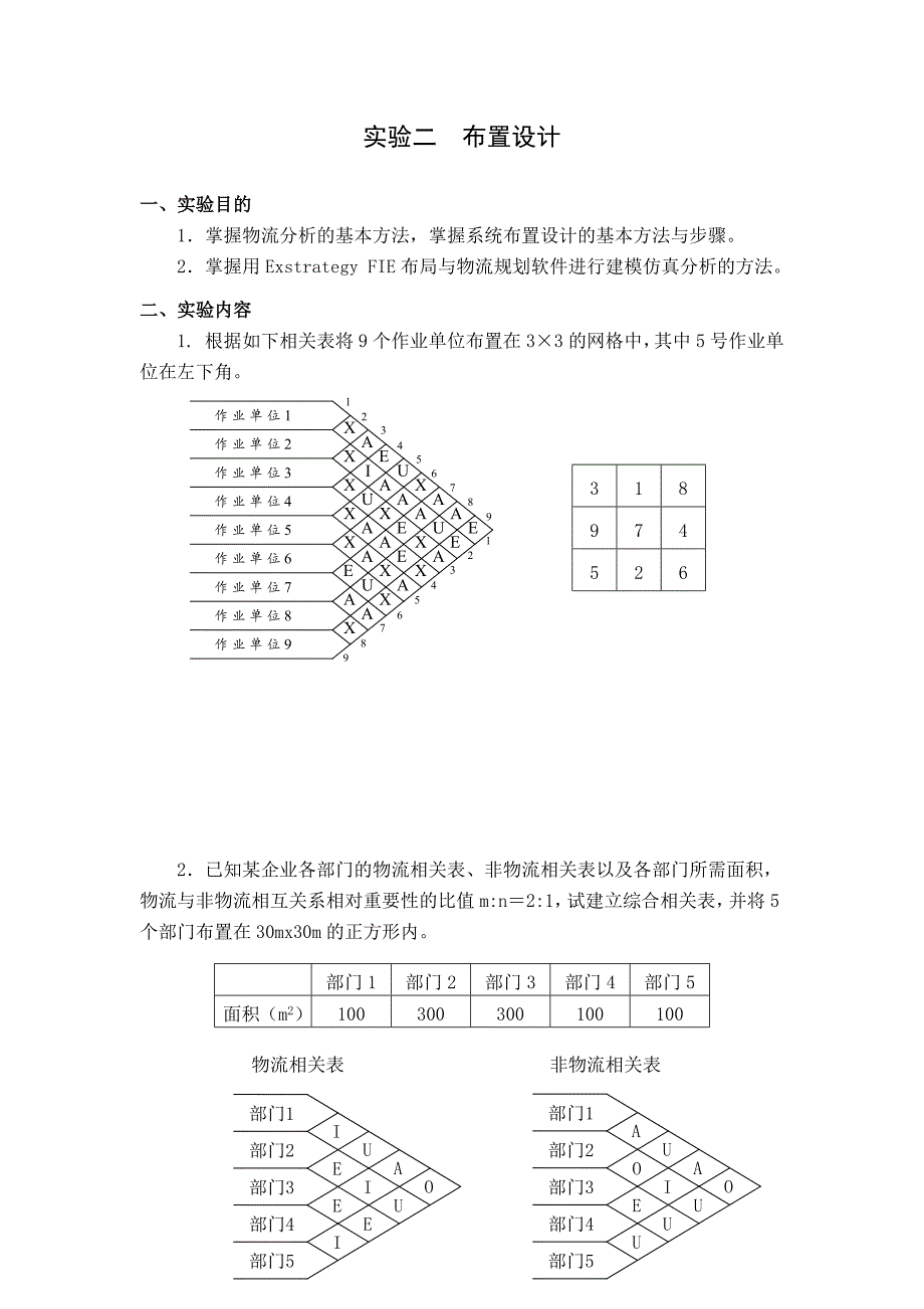 设施规划实验_第4页