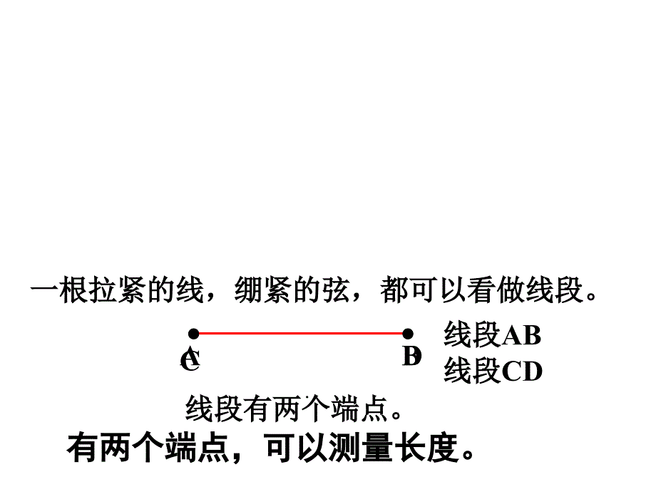 线段射线直线公开课PPT_第3页