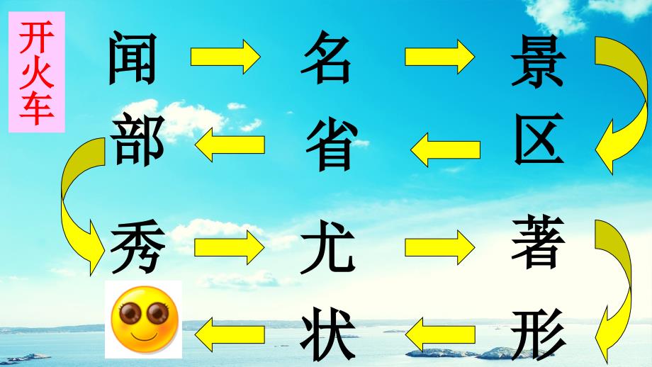 二年级语文上册课文39黄山奇石课堂教学课件1新人教版新人教版小学二年级上册语文课件_第3页