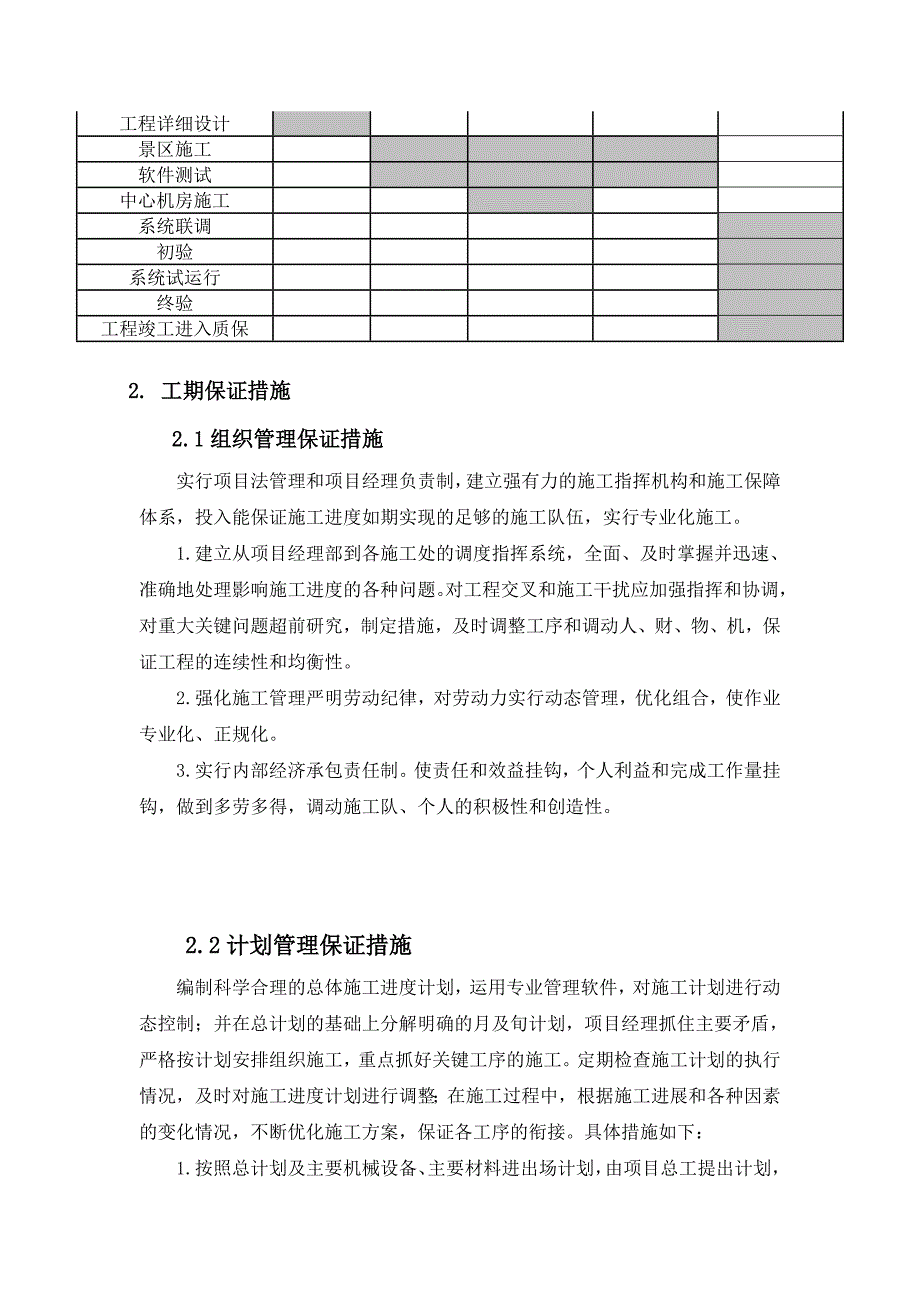 项目计划进度表及保障措施_第2页