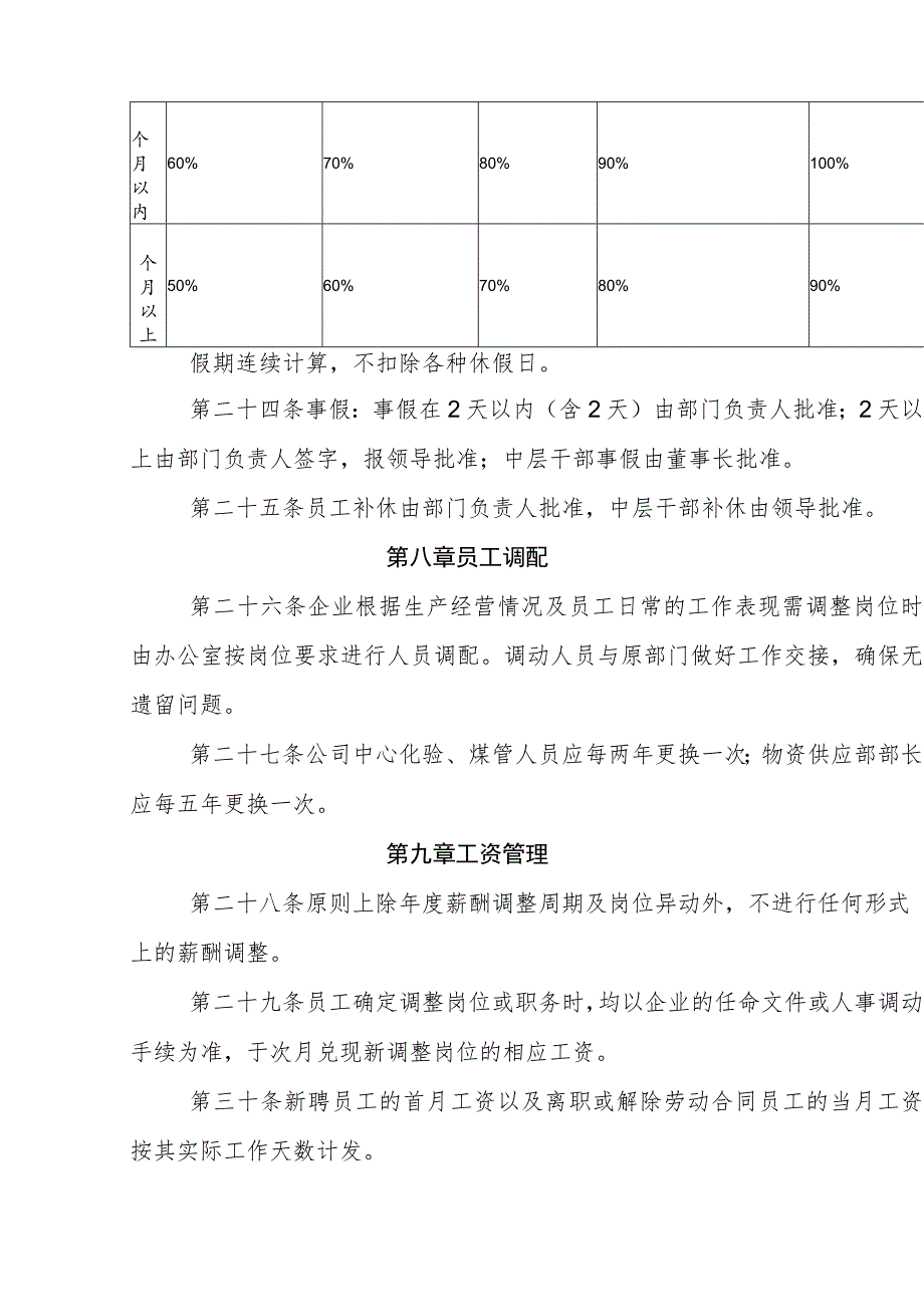 热电有限公司人事劳资管理制度_第4页