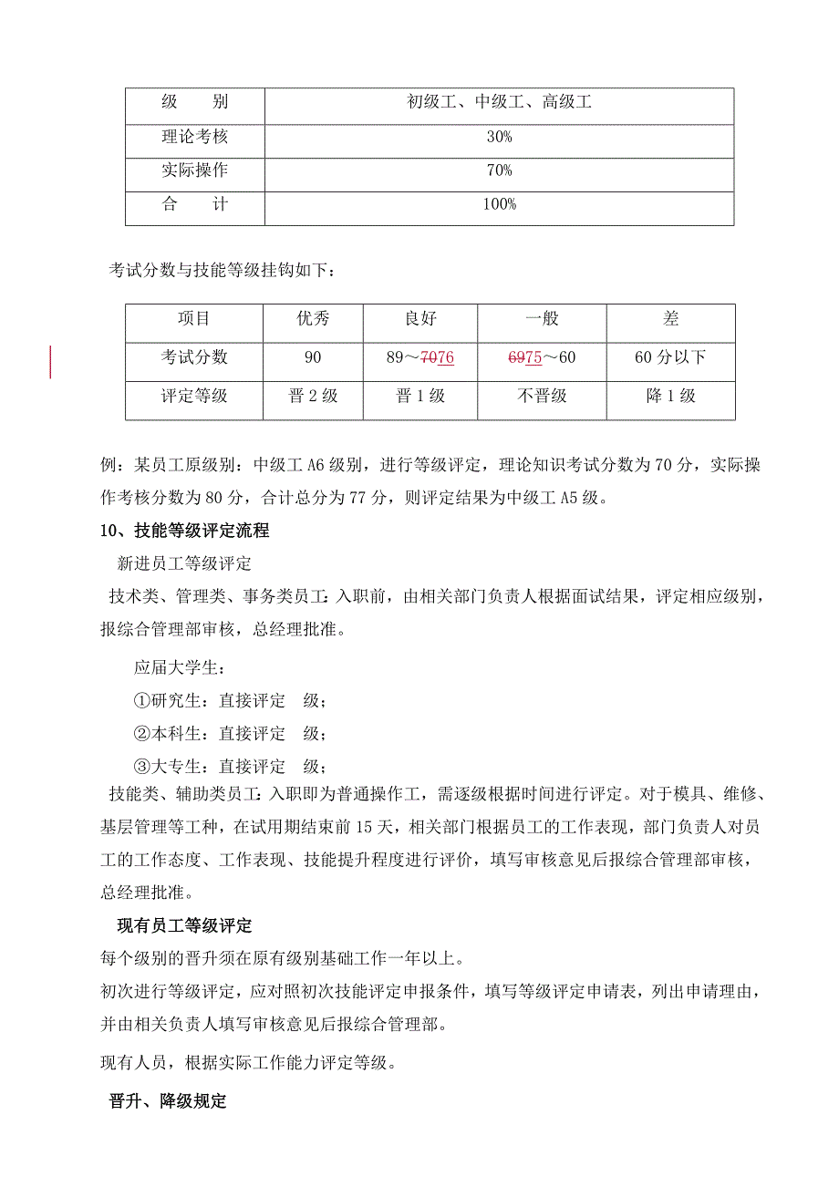 员工技能等级评定方案_第3页