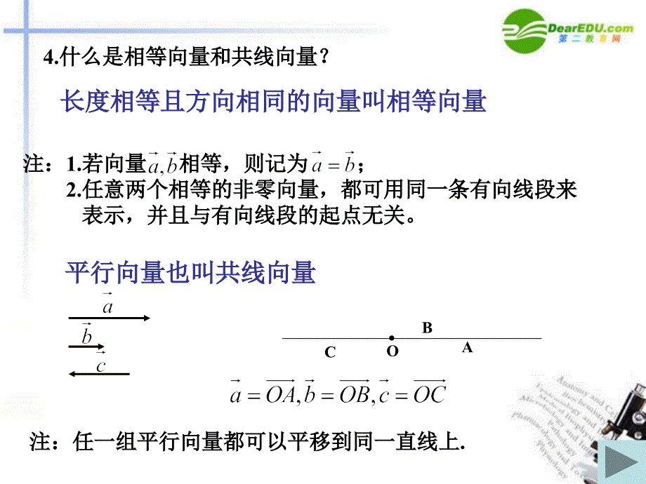 高中数学2.1平面向量的意义.ppt_第2页