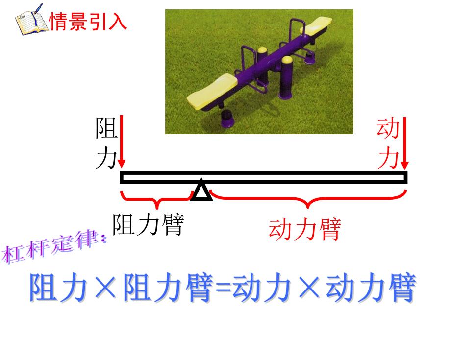 17[1]2_实际问题与反比例函数(2)_第3页