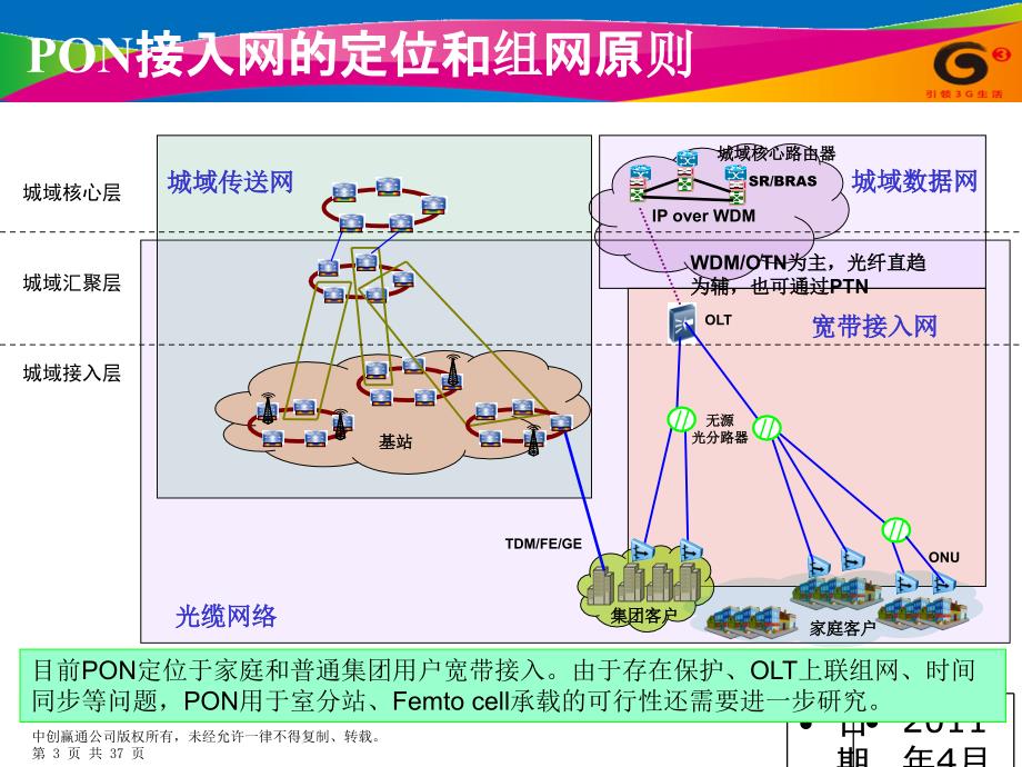 中国移动PTNOTN和PON网络的发展策略_第3页