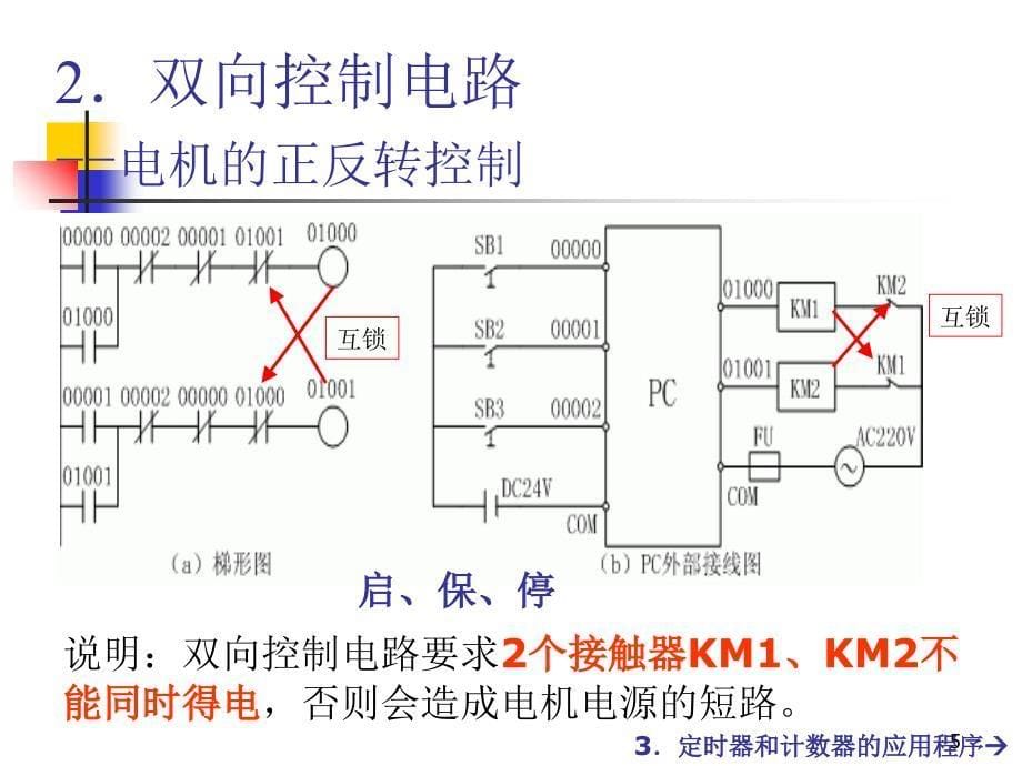 梯形图编程技巧15175_第5页