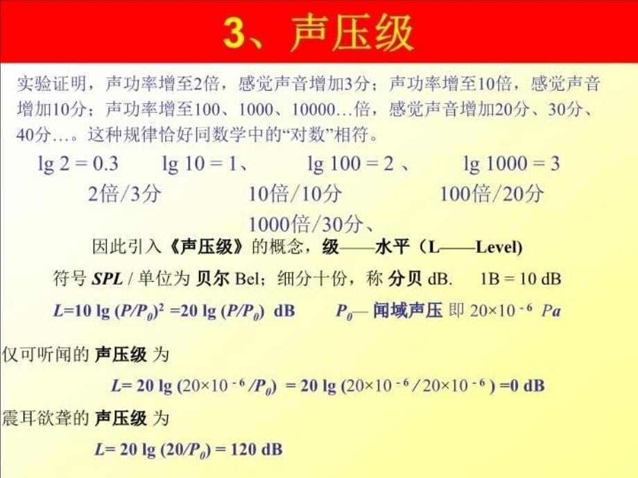 最新声压级和声级计幻灯片_第5页