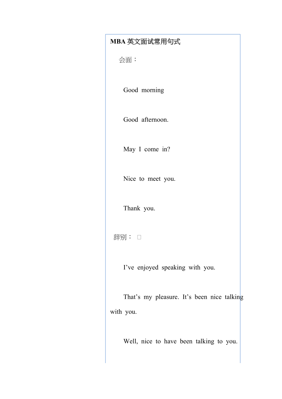 2022年MBA英文面试常用句式.doc_第1页