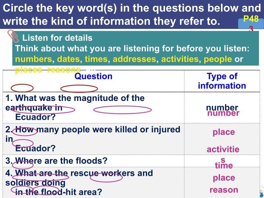 ListeningandSpeaking_第5页