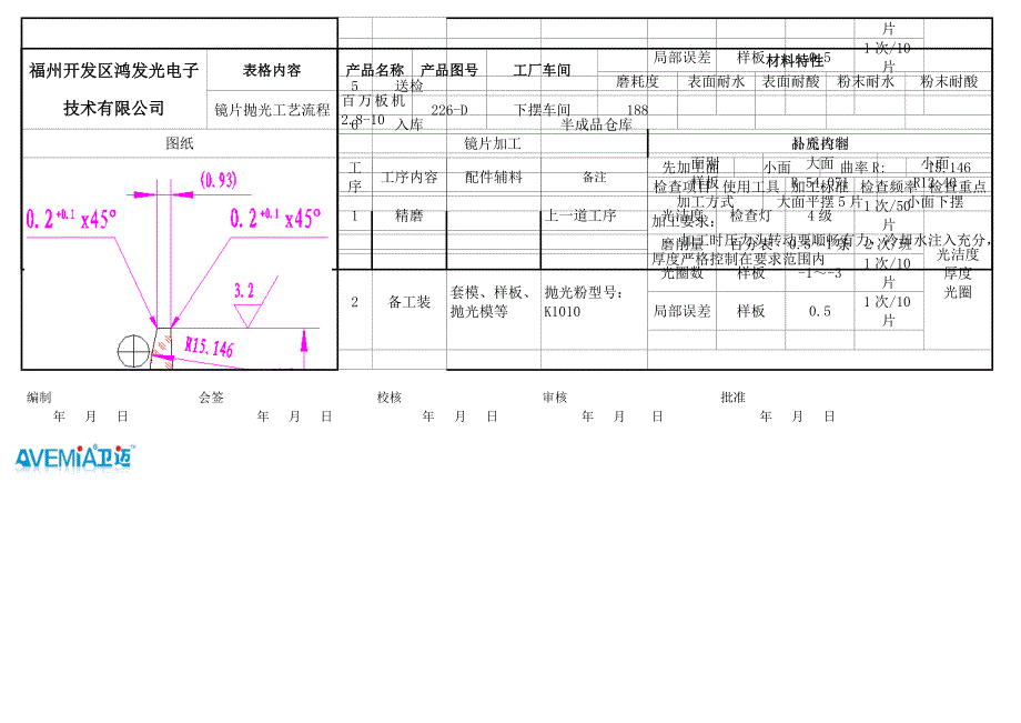 3.226抛光工艺_第4页