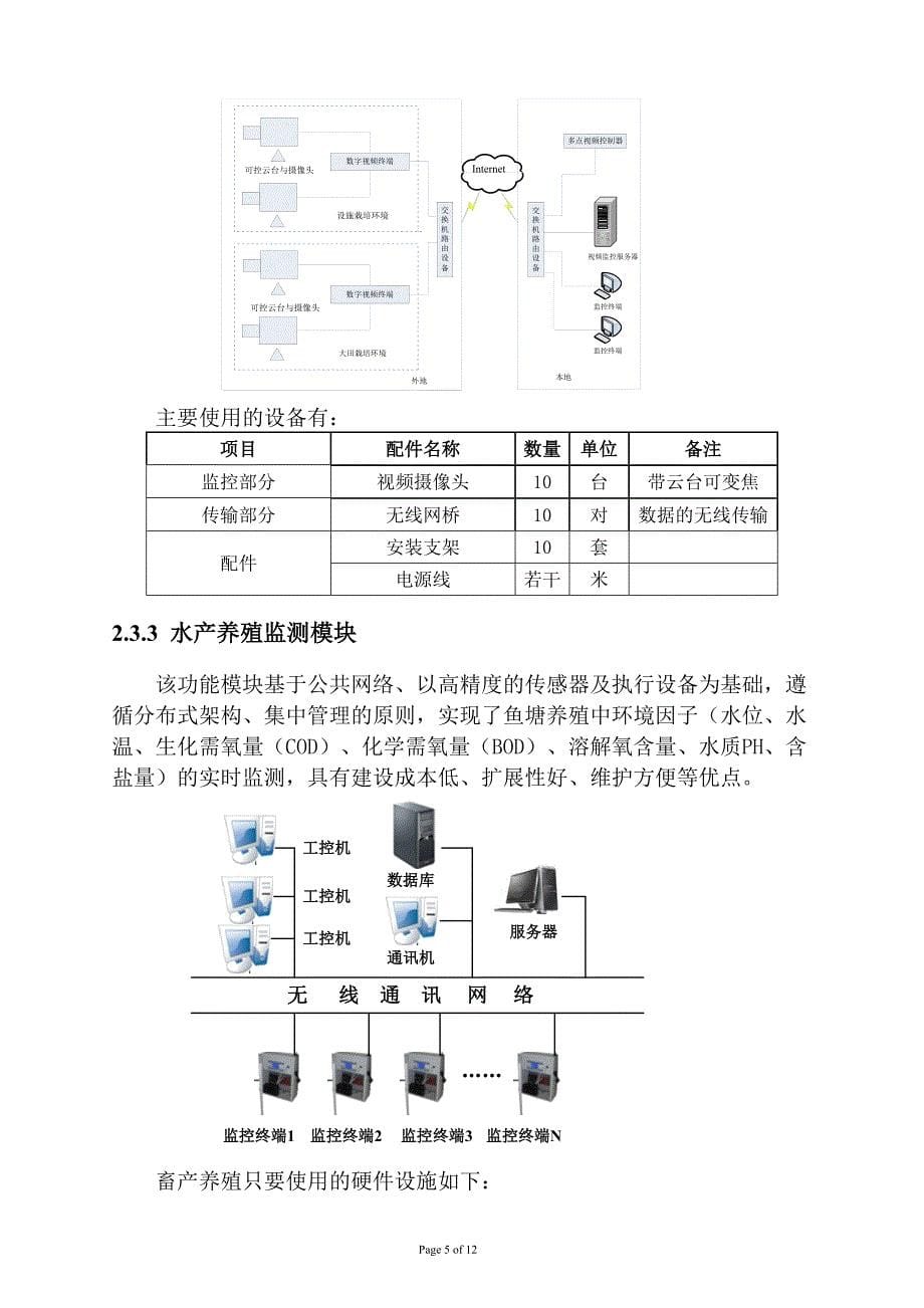 农业高科技园区智能监控管理系统——(新).doc_第5页