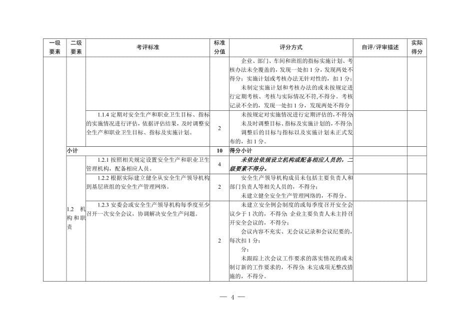 2022福建制糖企业安全生产标准化评定标准_第5页