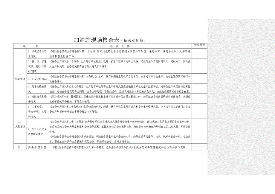 加油站现场检查表_第1页