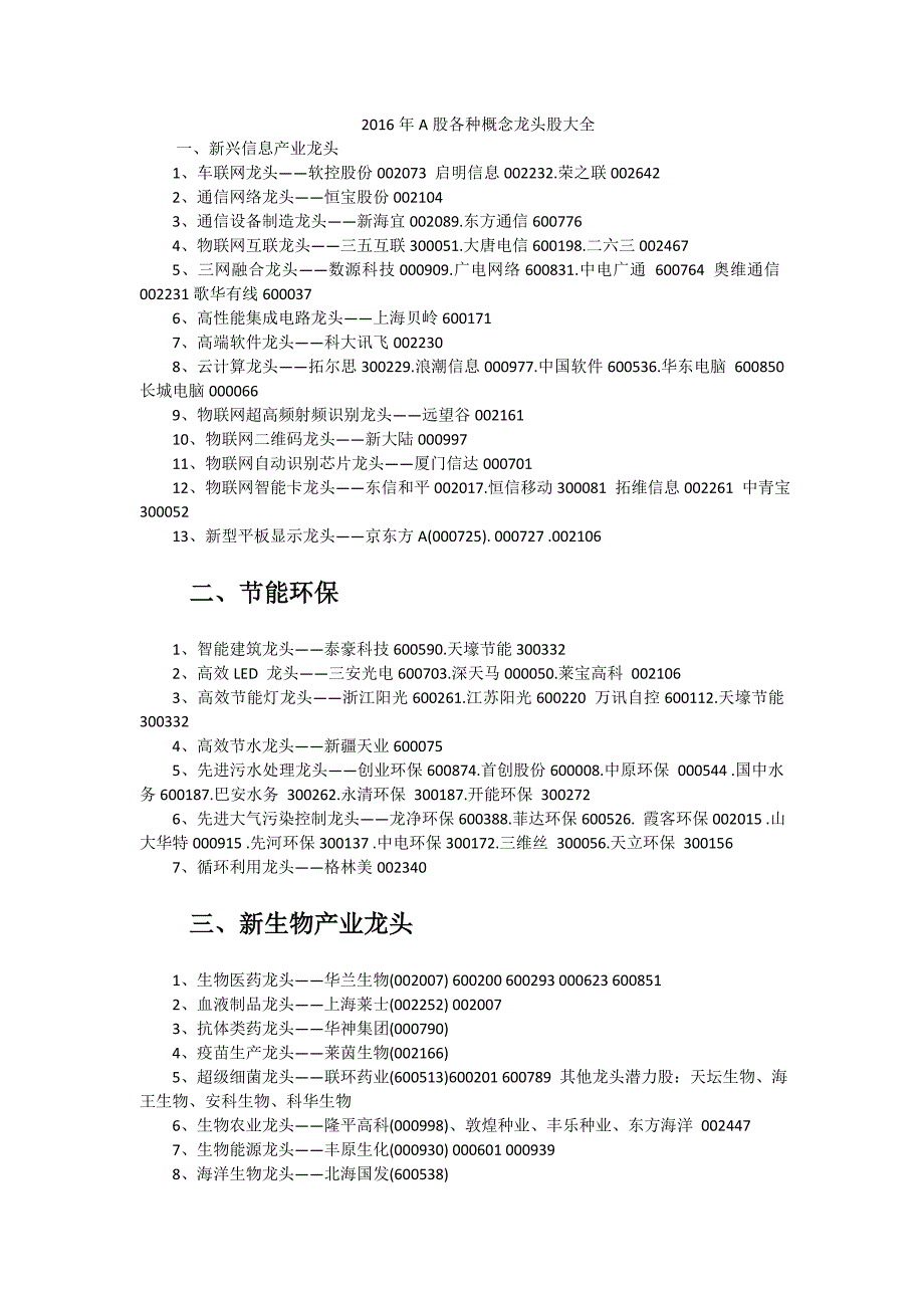 2016年A股各种概念龙头股大全全解.doc_第1页