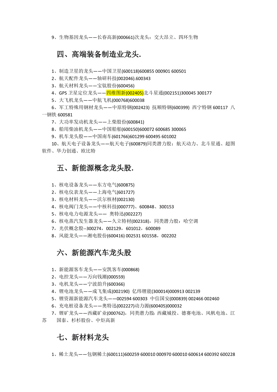 2016年A股各种概念龙头股大全全解.doc_第2页