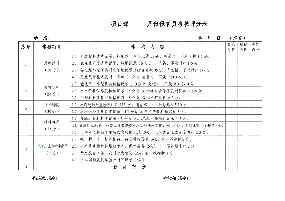 项目部管理人员考核评分表_第5页